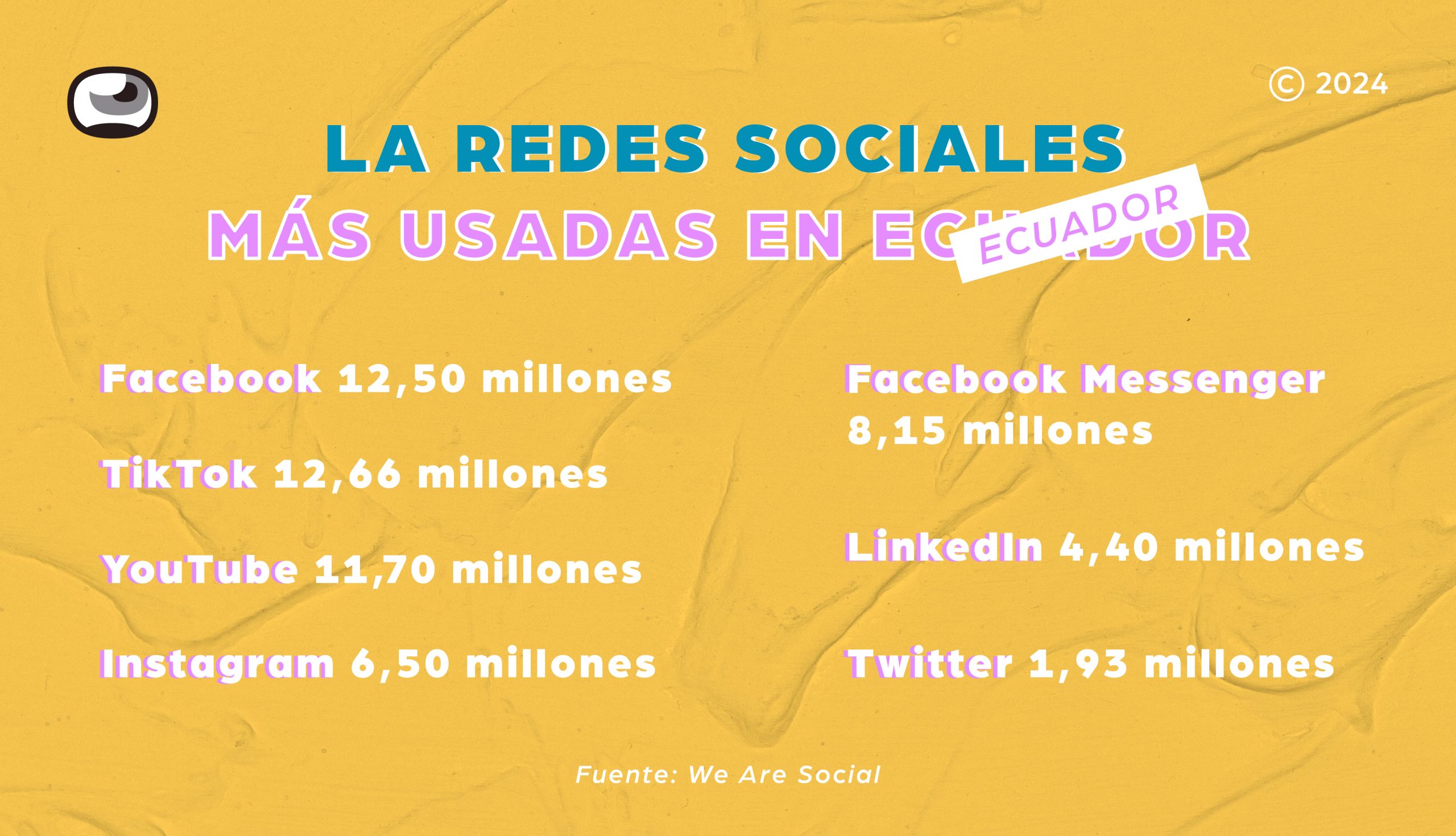 redes-sociales-ecuador manejo redes sociales ecuador
