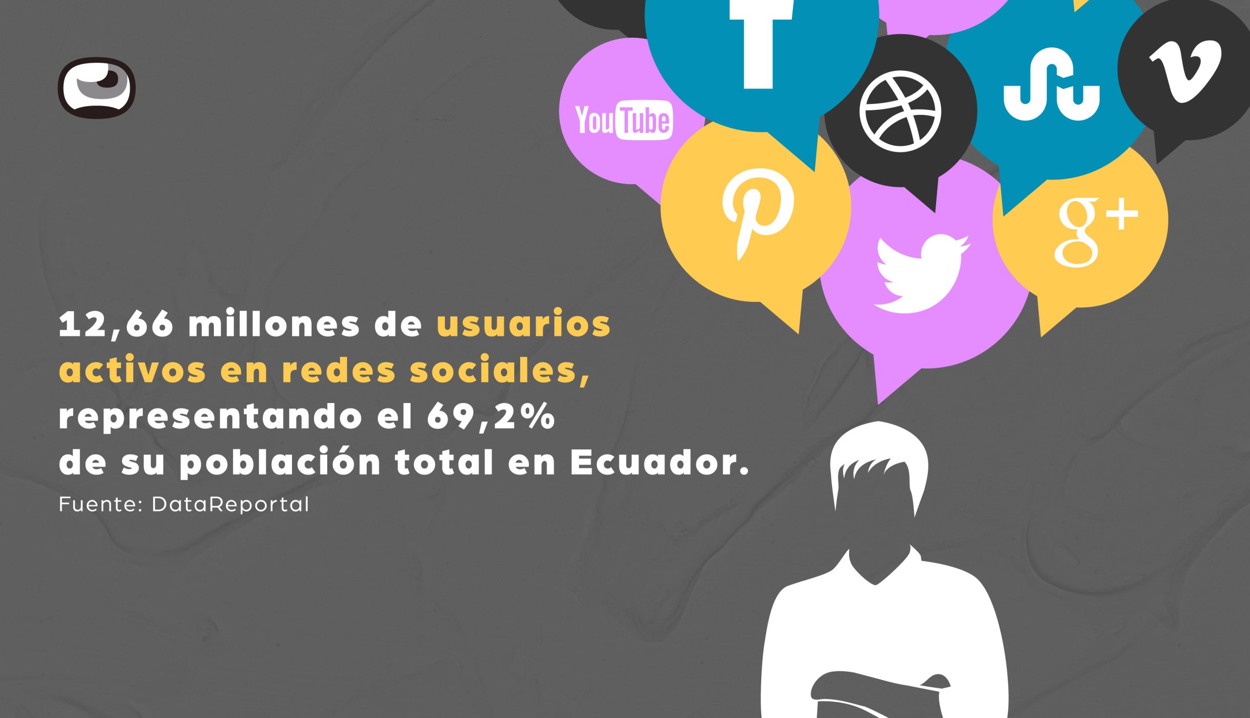 redes-sociales-en-ecuador estadistica redes sociales en ecuador