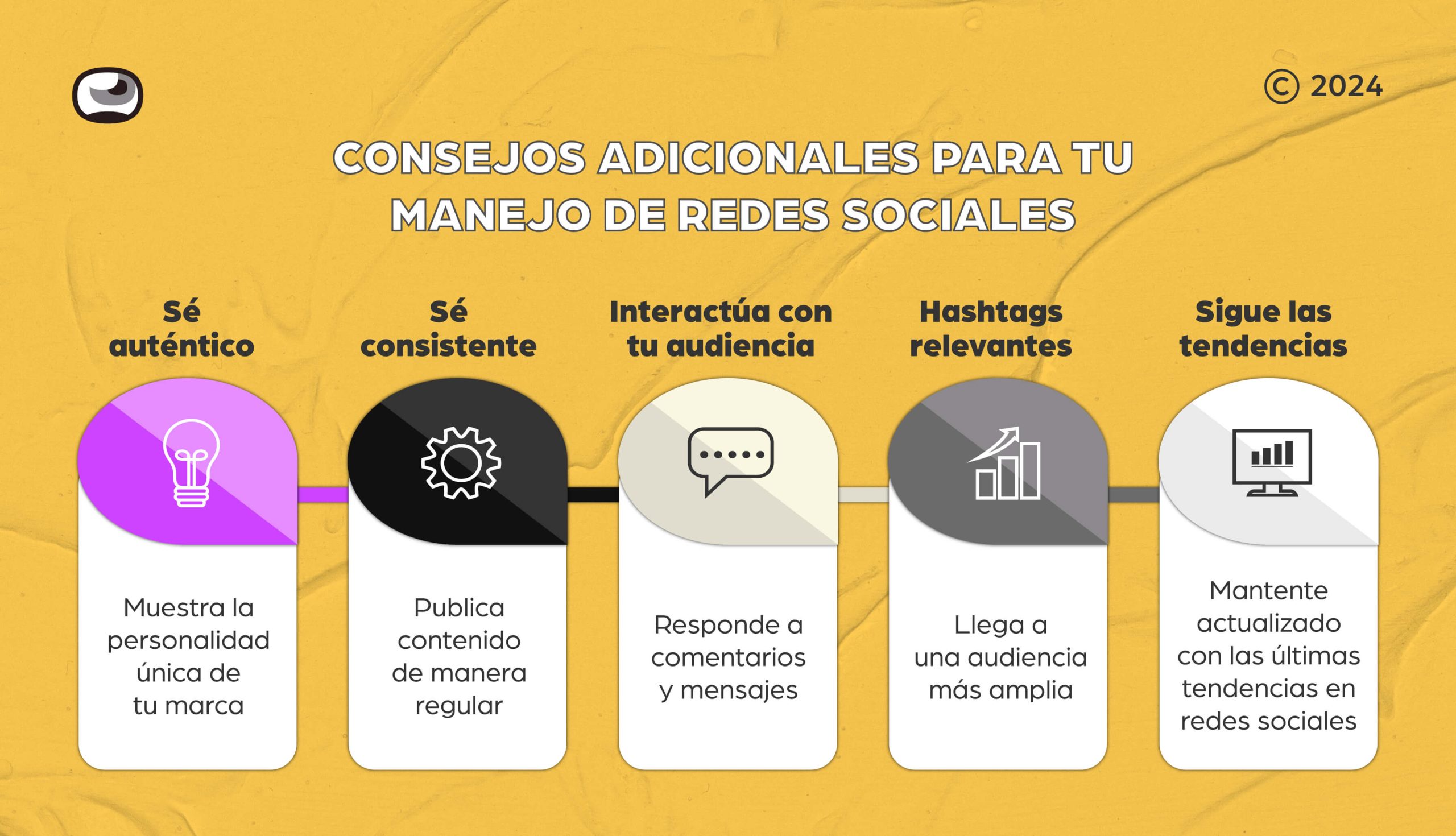 consejos-redes-sociales-ecuador consejos gestion redes sociales ecuador