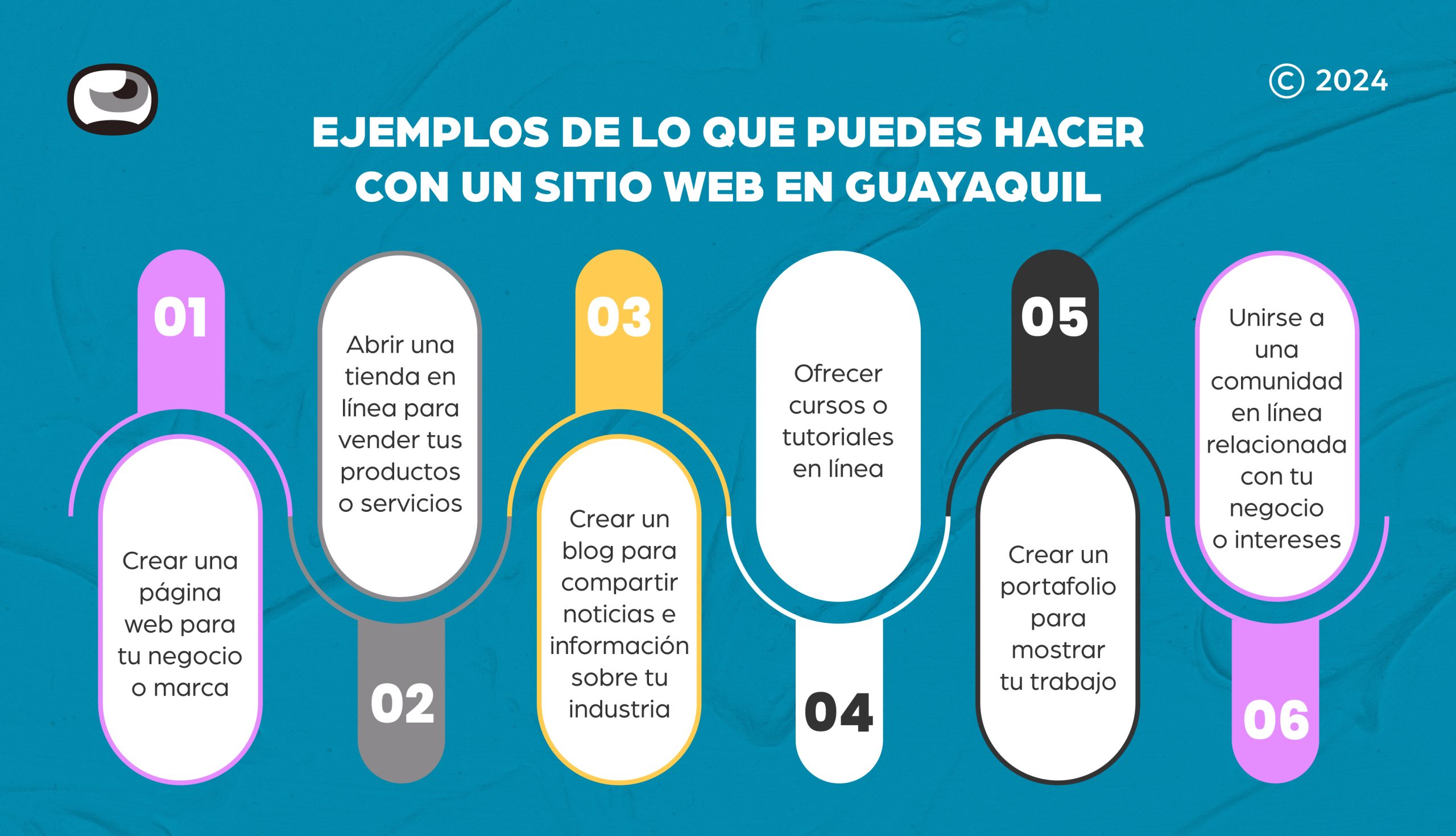 ejemplo de lo que puedes hacer con un sitio web en guayaquil