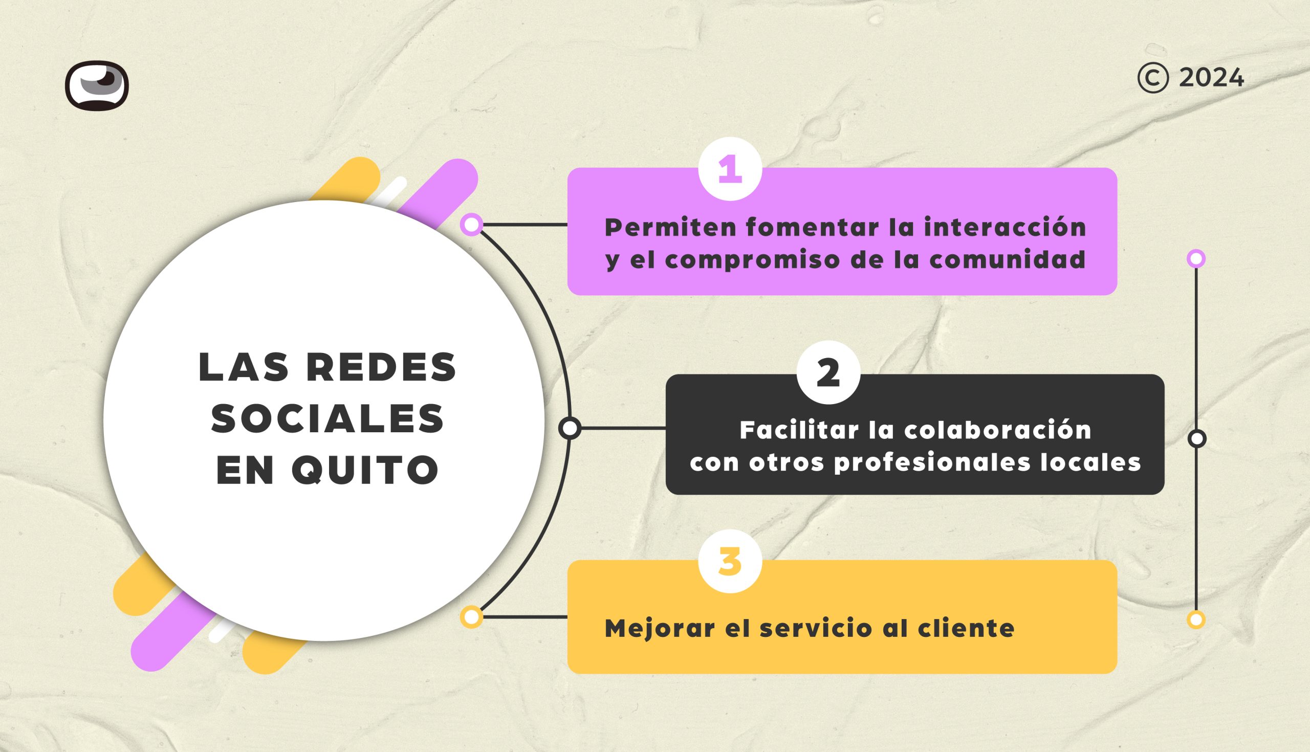 las-redes-sociales-quito las-redes-sociales-quito