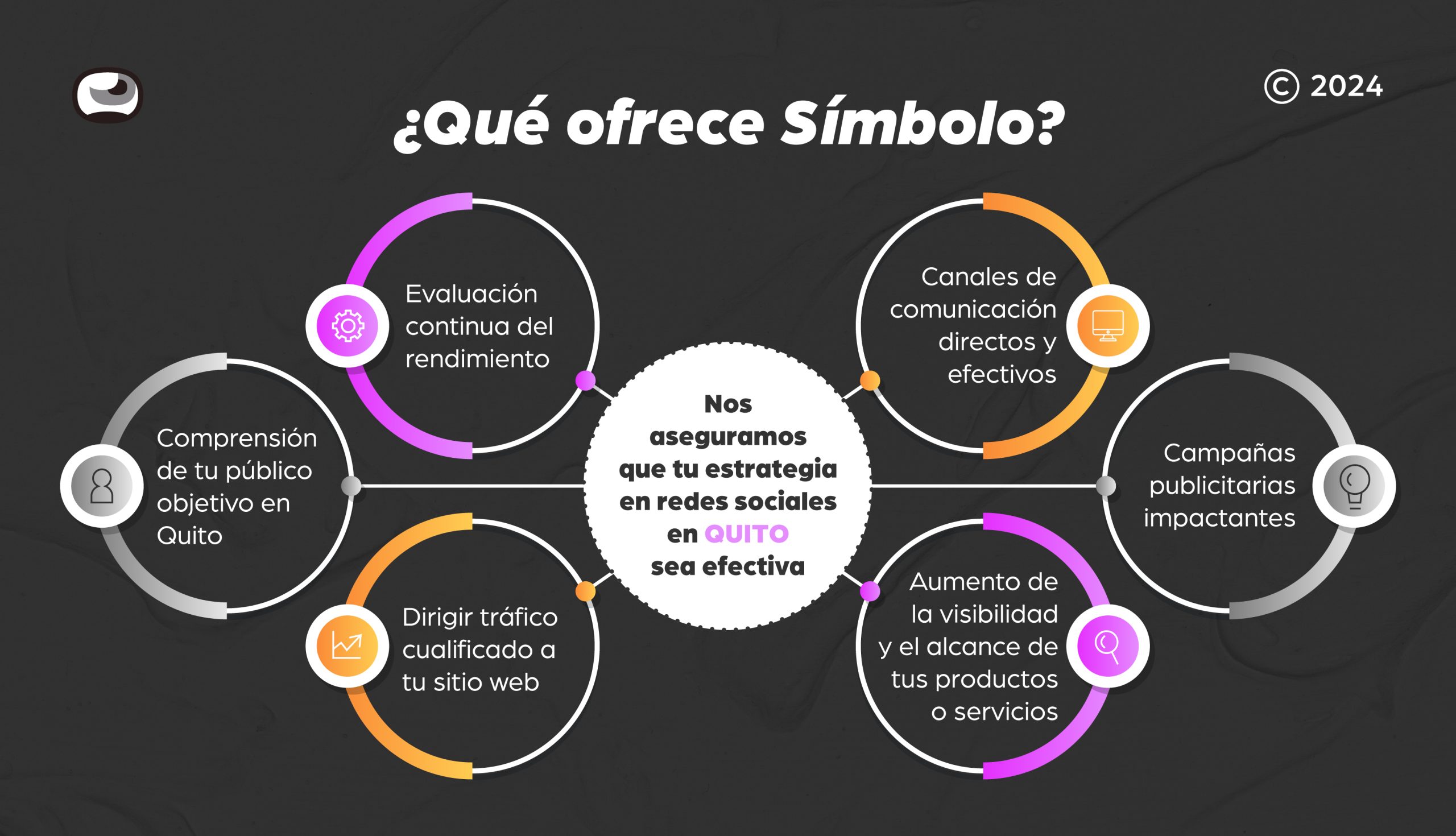 manejo-redes-sociales-quito manejo-redes-sociales-quito
