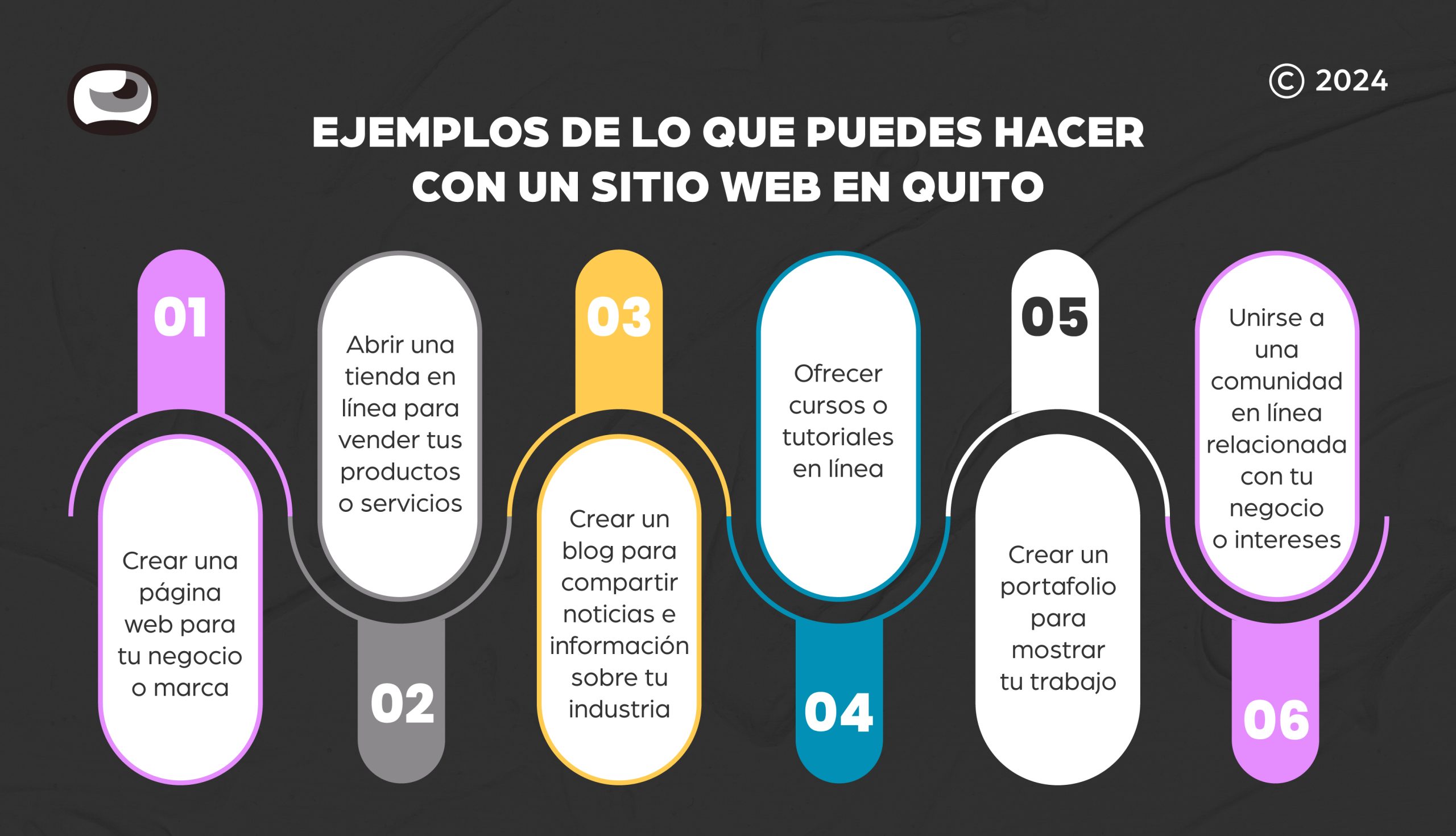 sitio-web-quito diseño sitio web quito