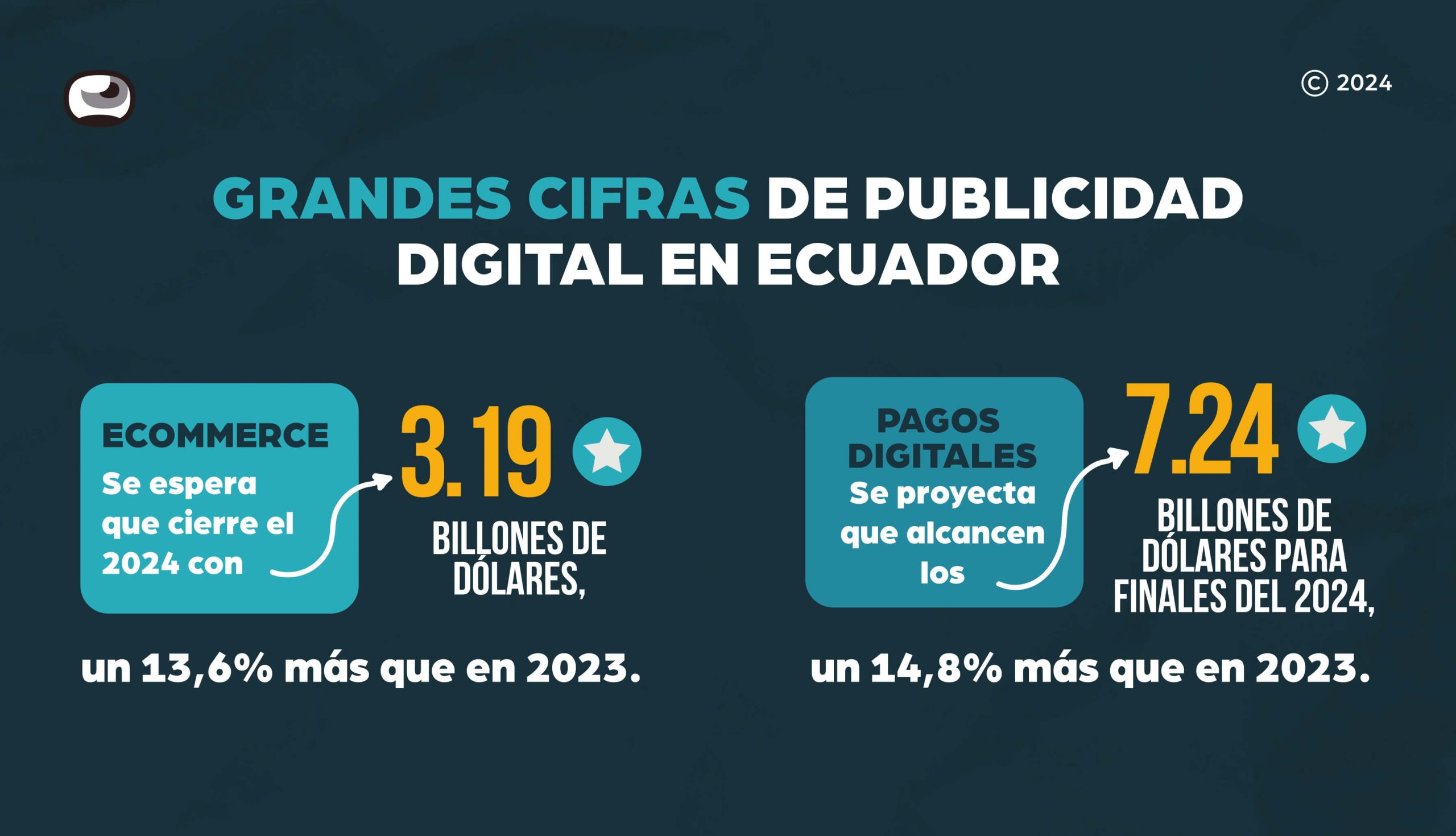 agencias-de-publicidad-en-ecuador