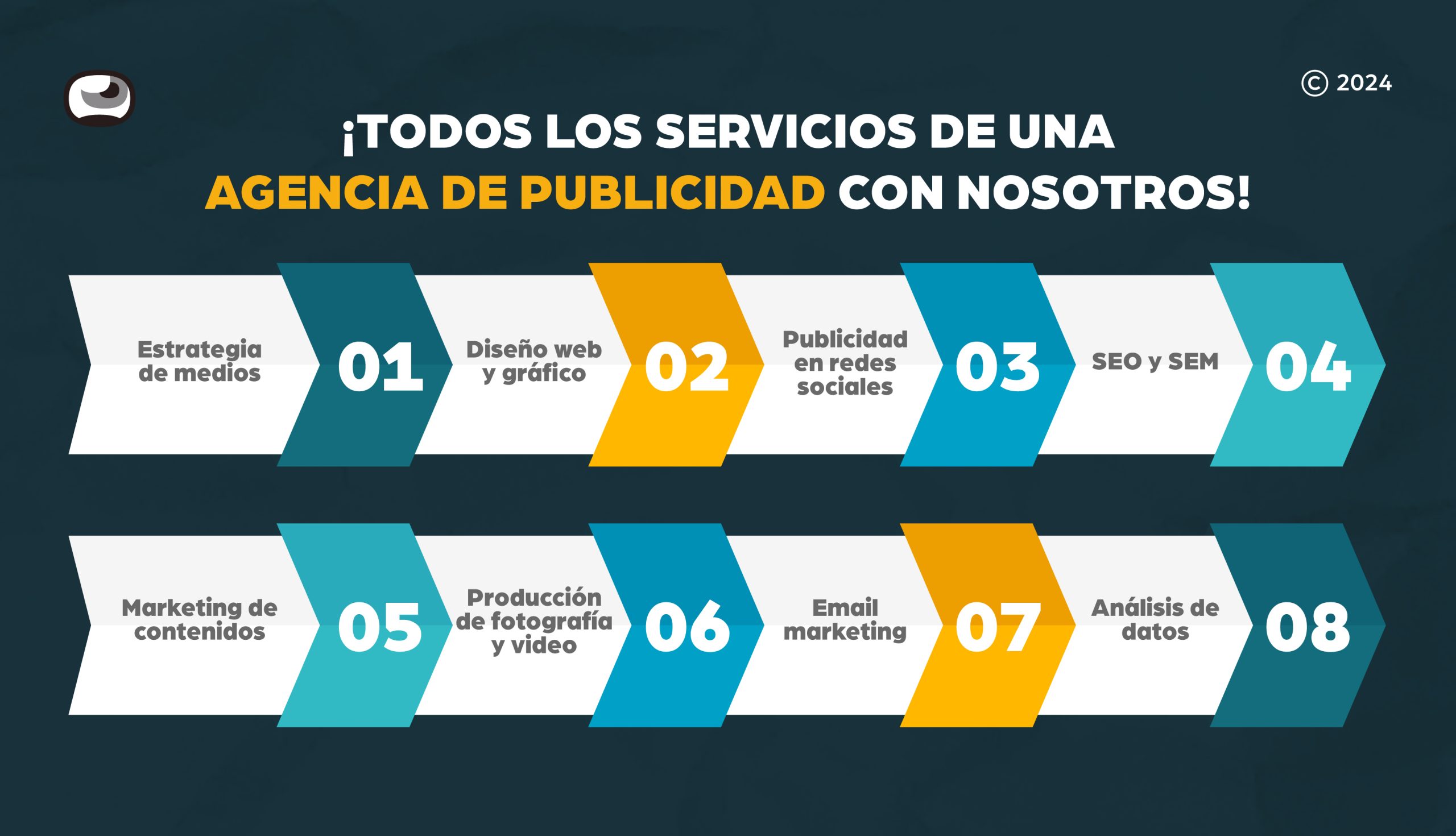 agencias-de-publicidad-en-ecuador
