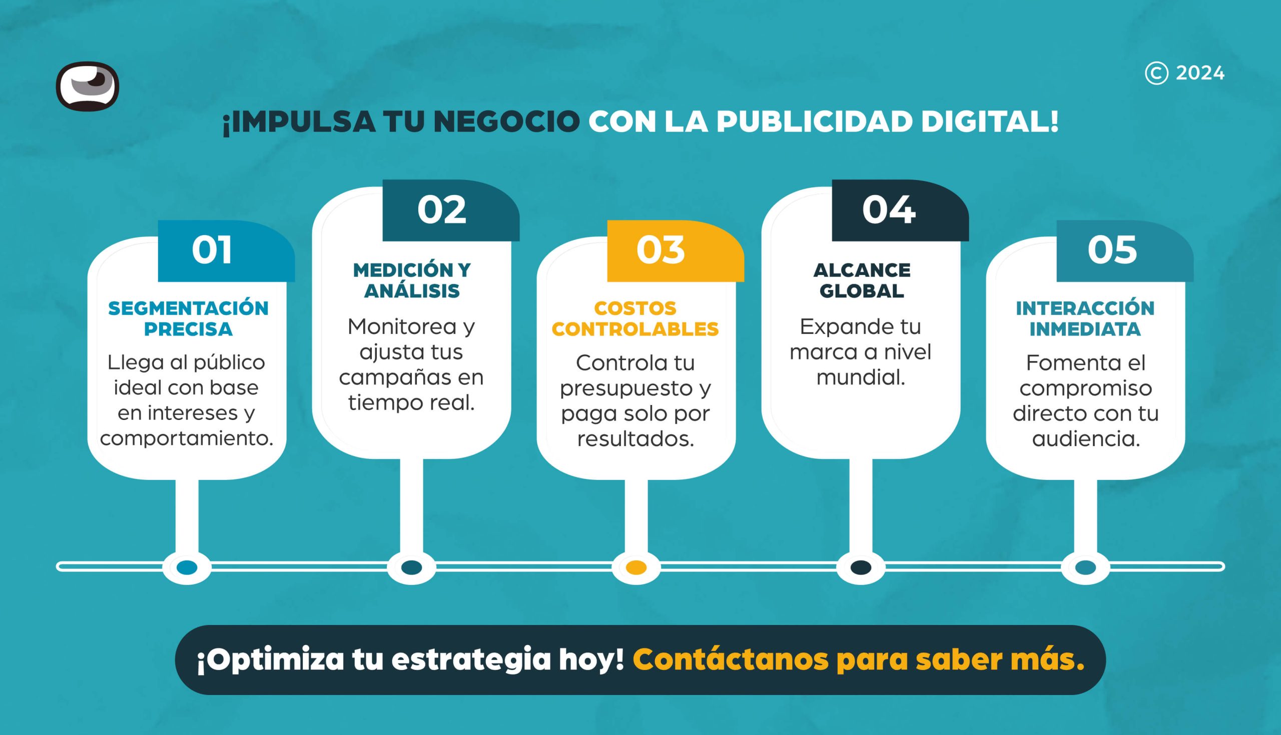 agencias-de-publicidad-en-ecuador