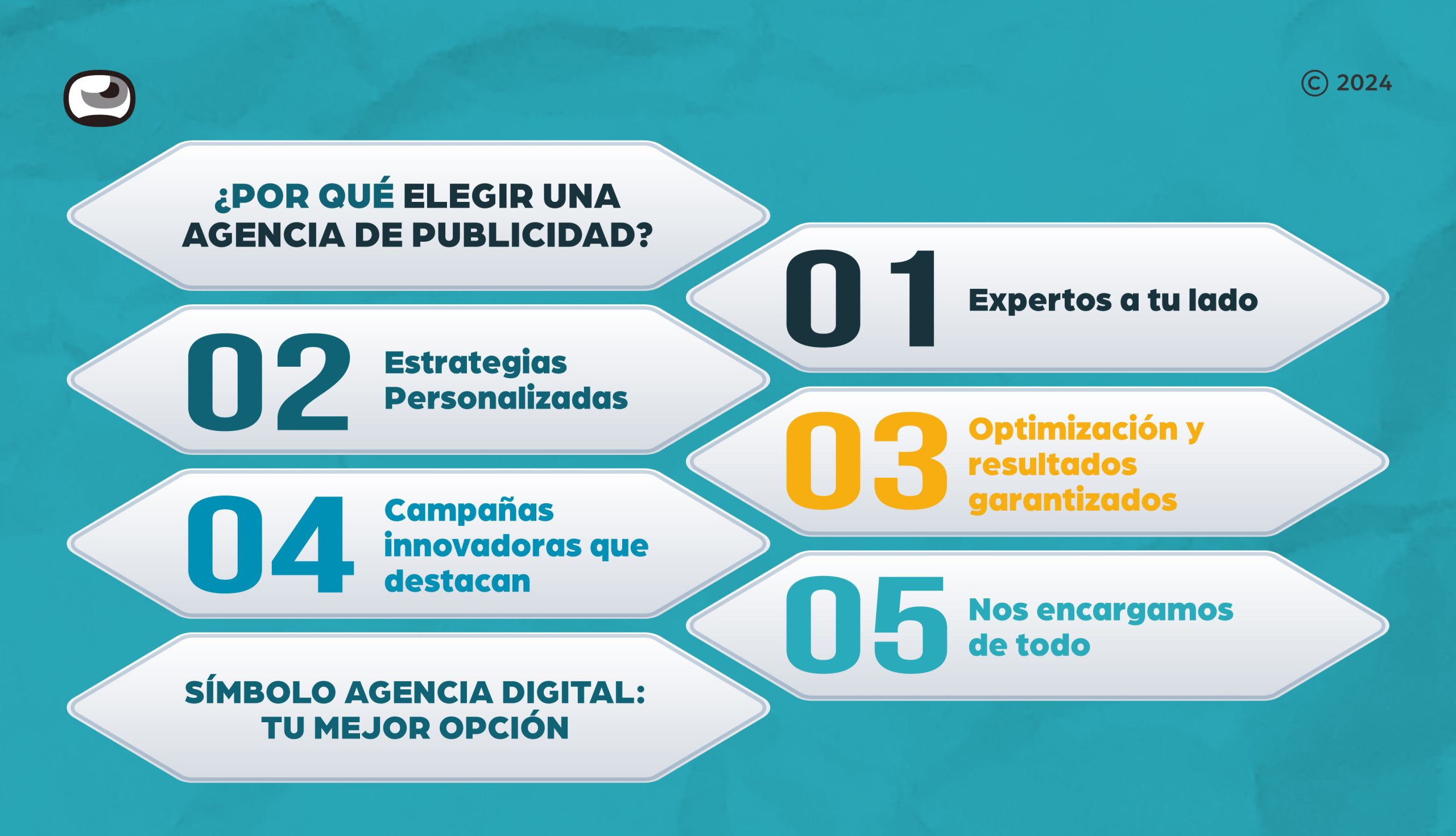agencias-de-publicidad-en-ecuador
