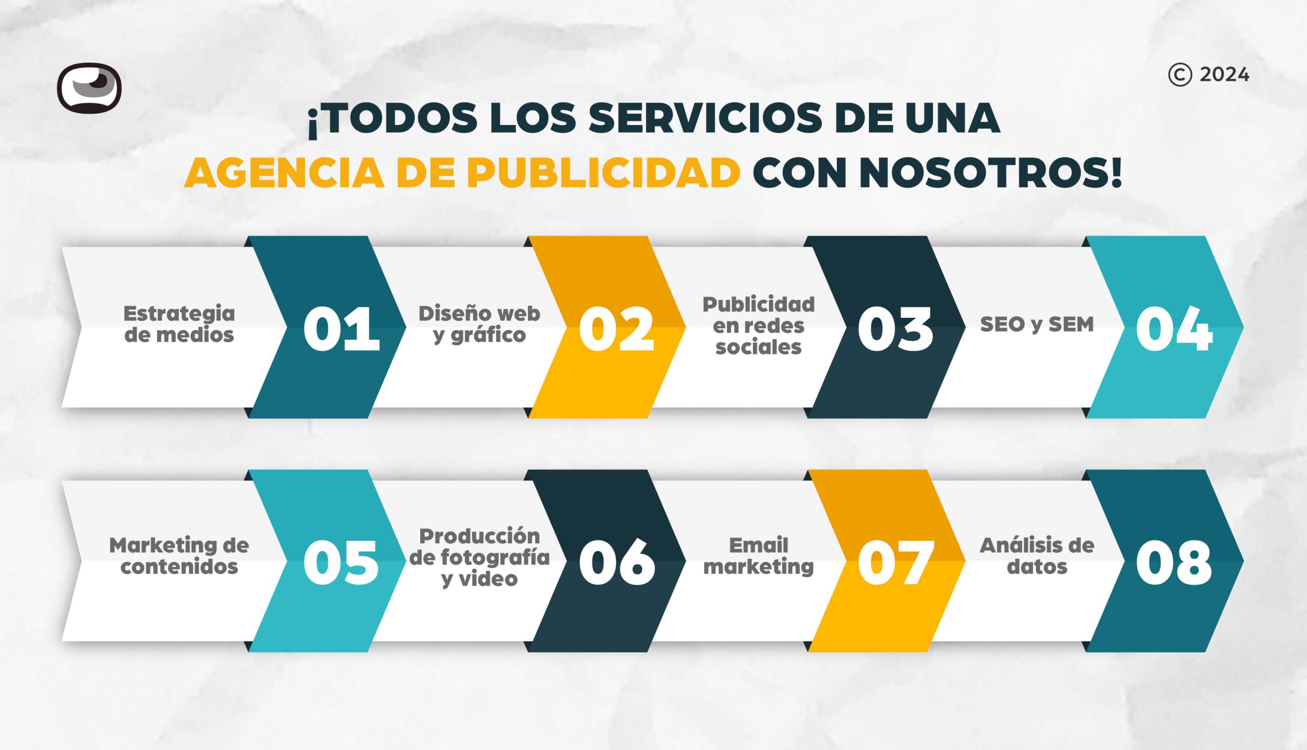 agencias-de-publicidad-en-quito agencias-de-publicidad-en-quito