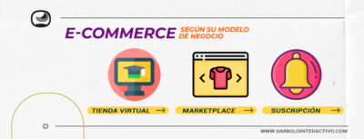 Ecommerce-Panama