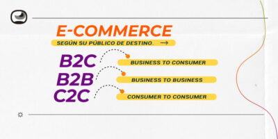 Ecommerce-Panama