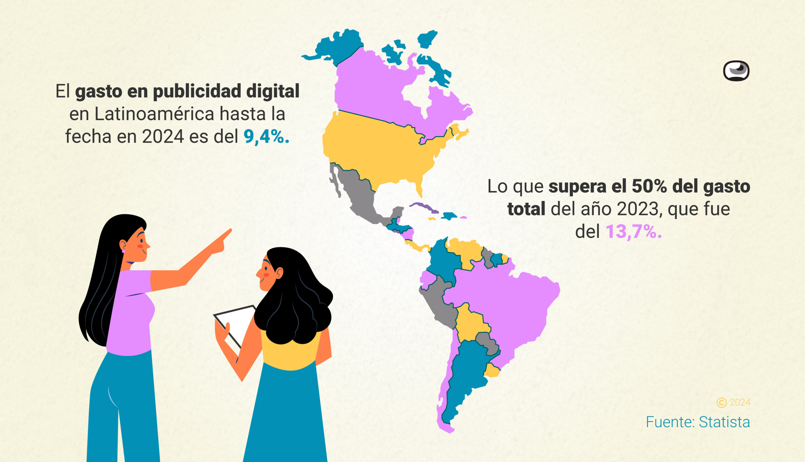 estadisticas-de-marketing