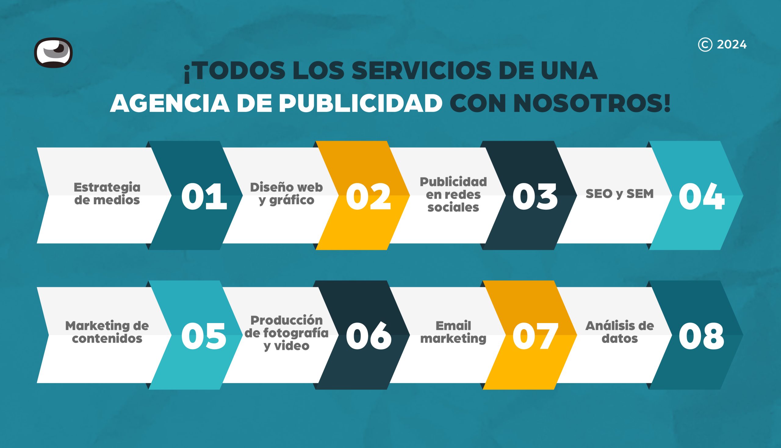agencia-publicidad-panama agencia-publicidad-panama