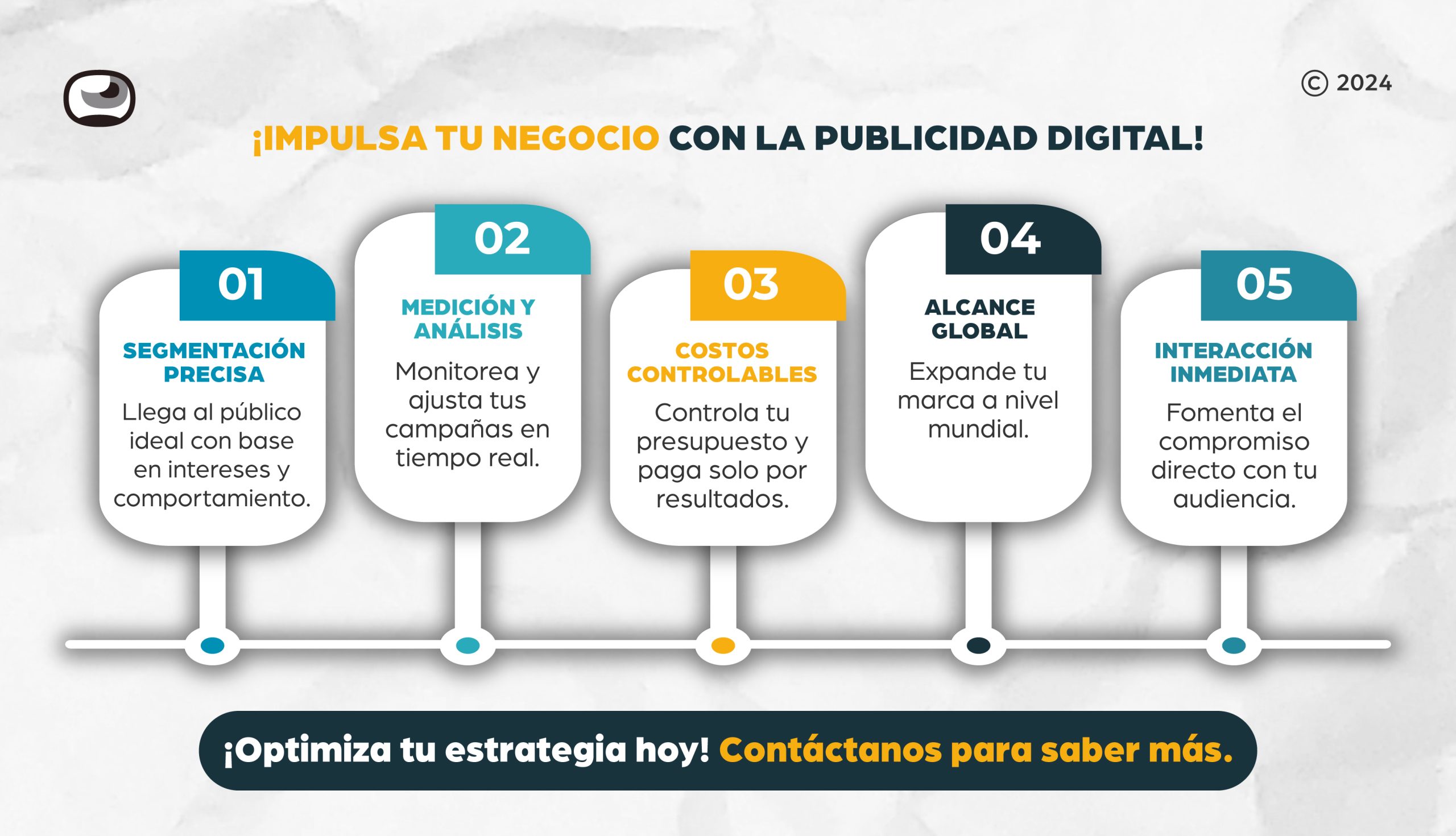 publicidad-digital-panama publicidad-digital-panama