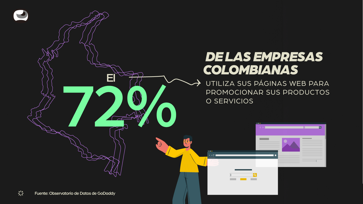 paginas-web-en-colombia