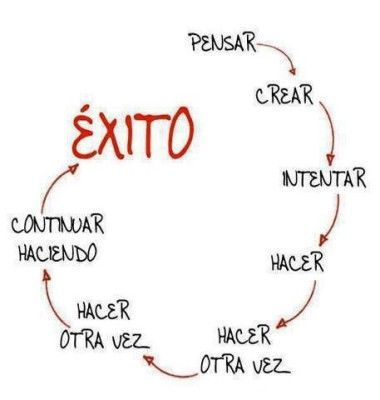 creacion de sitios web