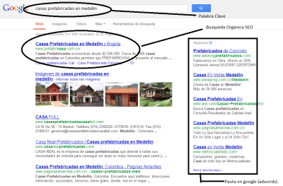 posicionamiento-web-en-colombia