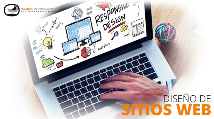 paginas-web-en-medellin