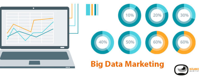 Las nuevas tendencias del marketing digital para el 2016