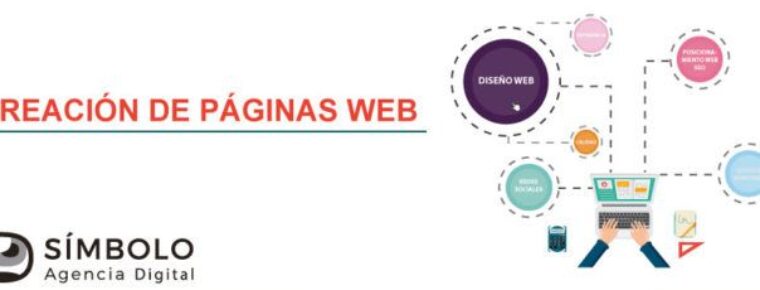 Creación de páginas web en Medellín para el posicionamiento de tu marca