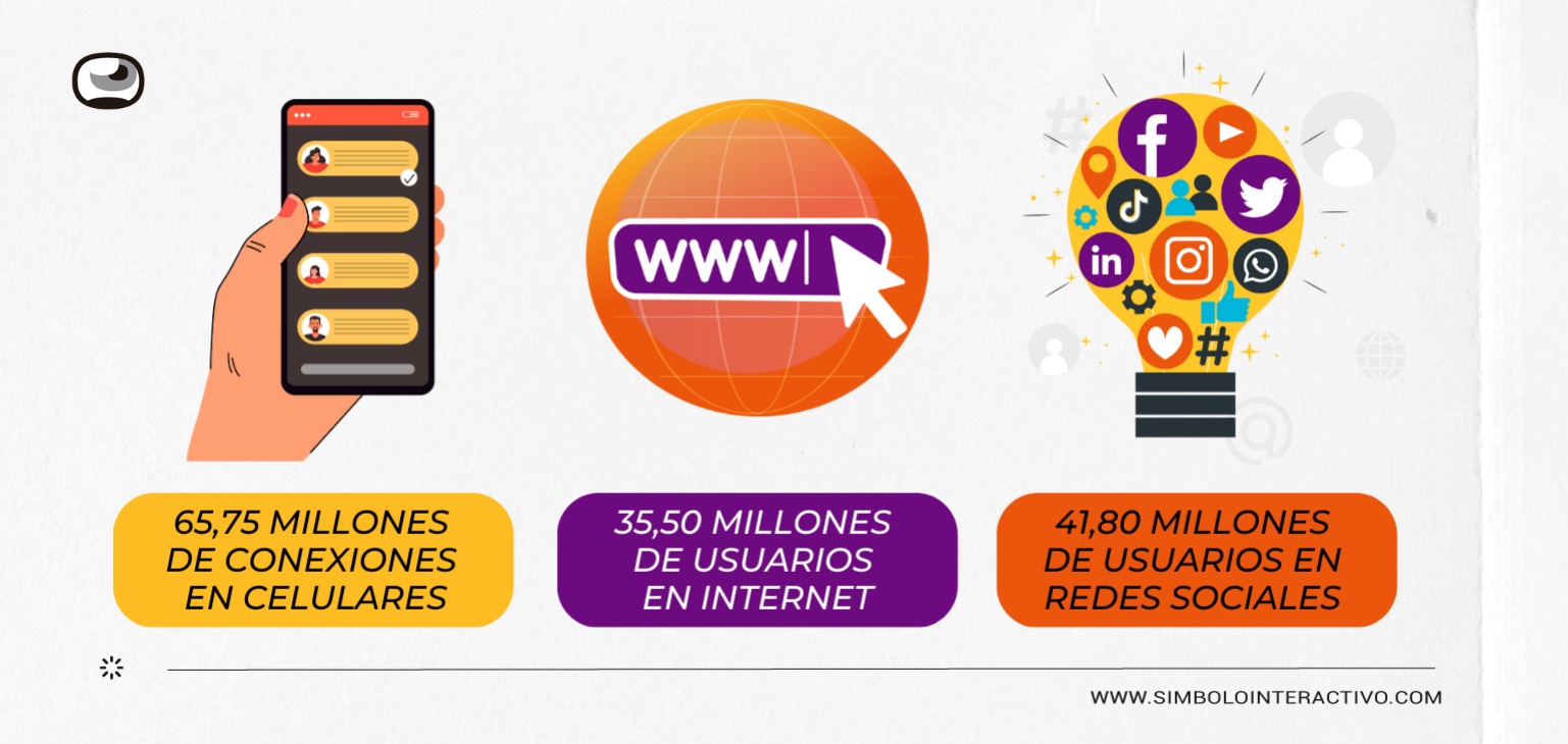 marketing-digital-en-colombia