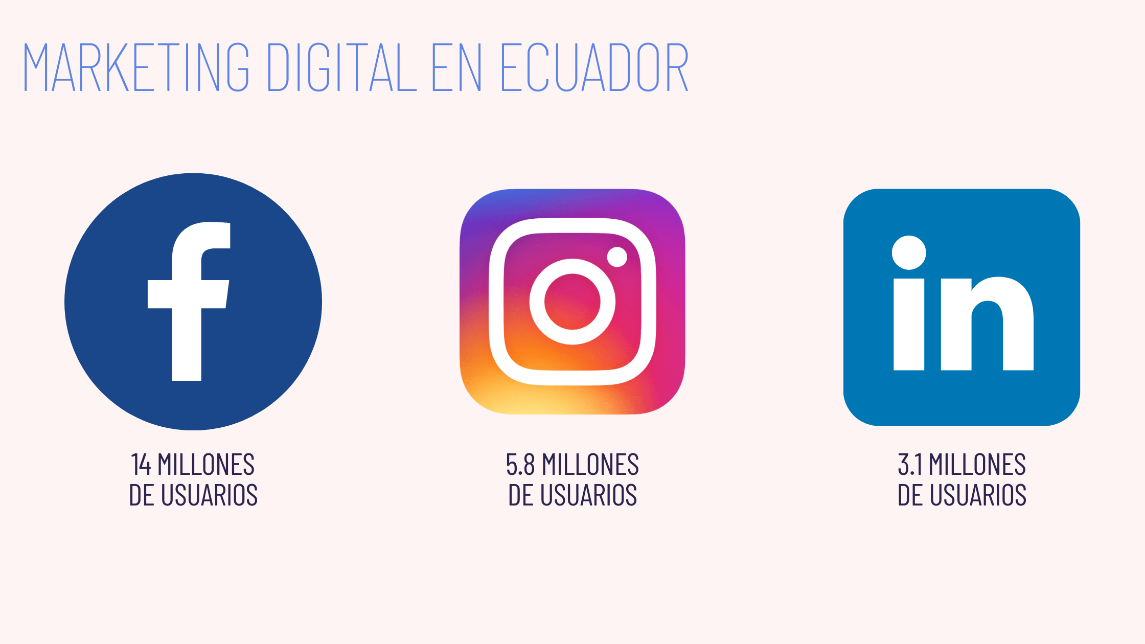 marketing-digital-en-ecuador (2)