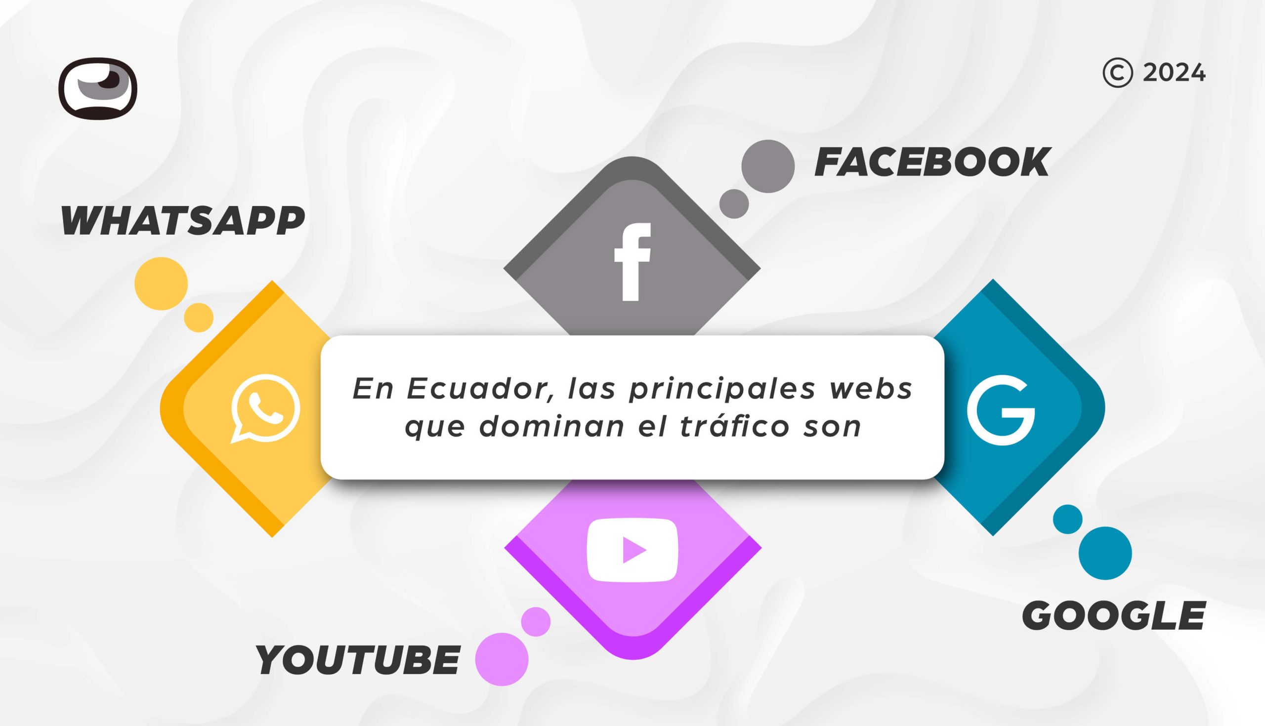 paginas web que dominan el trafico en ecuador