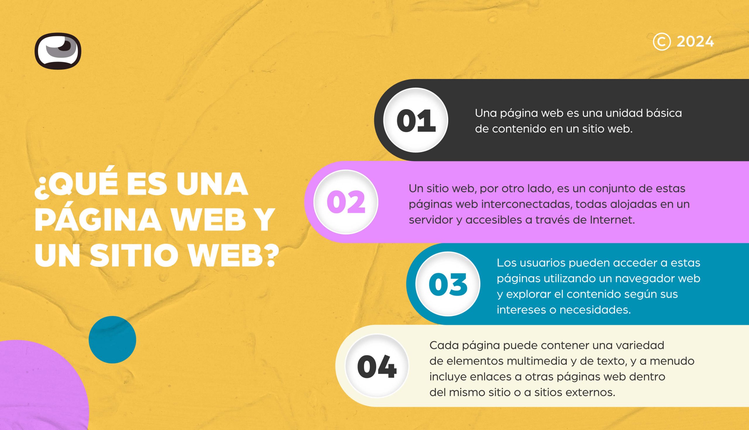 que es un sitio web en ecuador