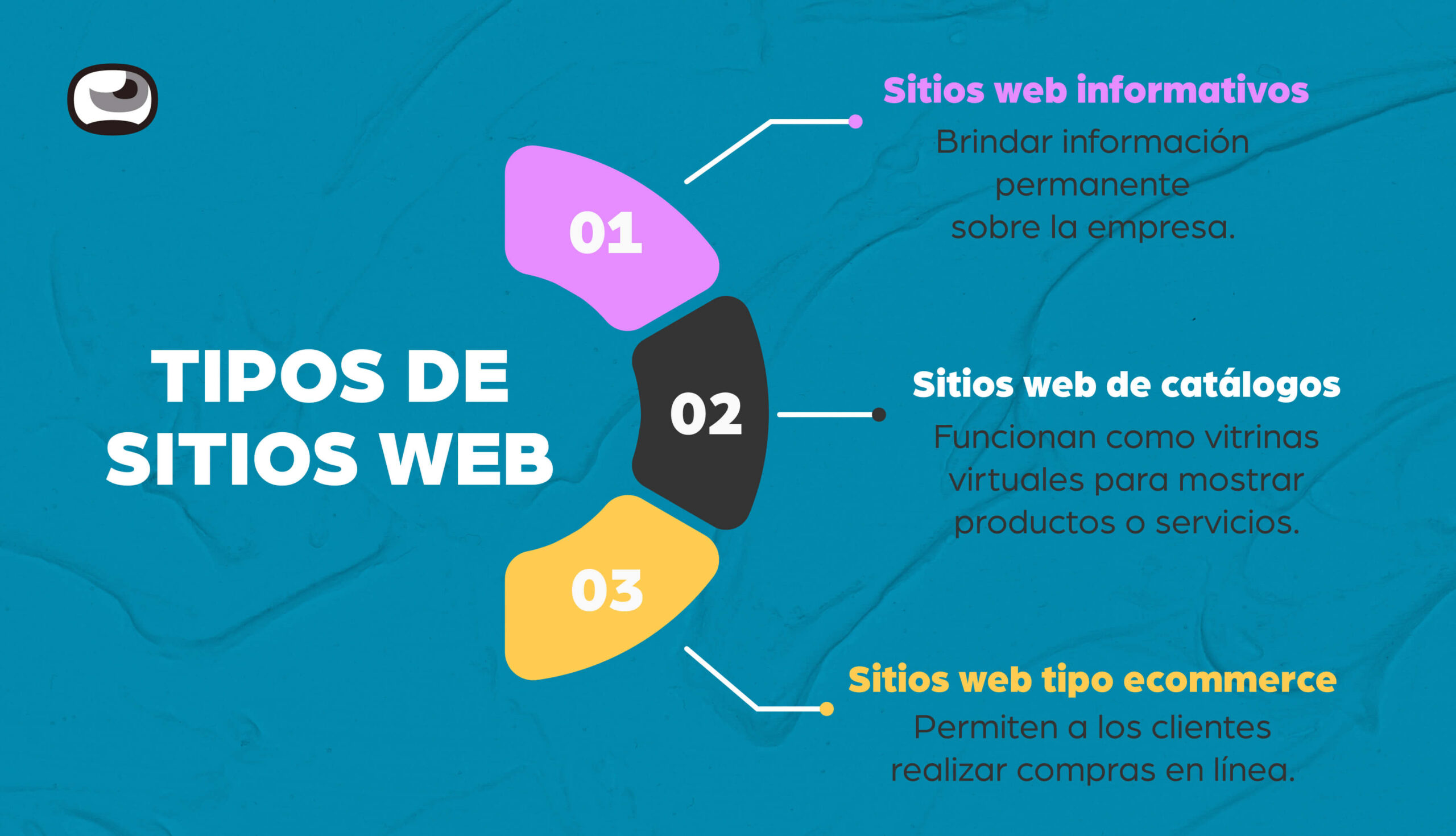 sitio-web-en-barranquilla