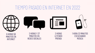 estadisticas-de-marketing-digital-en-colombia-2022