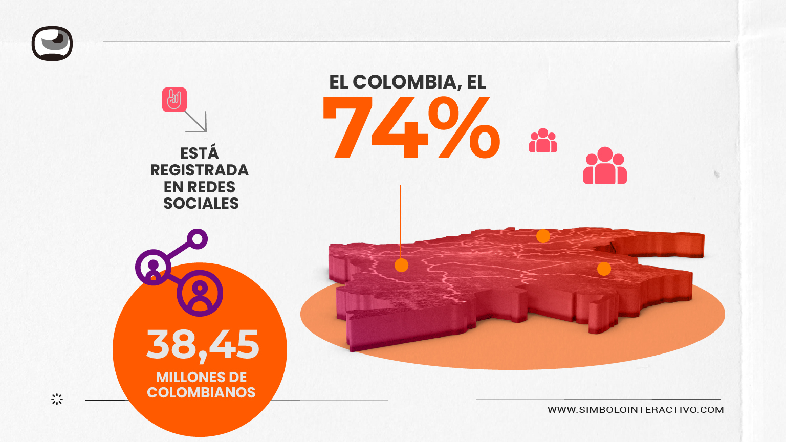 estadisticas-de-marketing-digital-en-colombia-en-el-2023