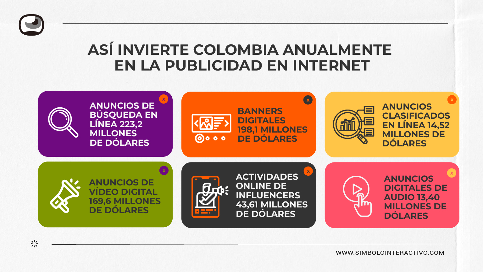 estadisticas-de-marketing-digital-en-colombia-en-el-2023