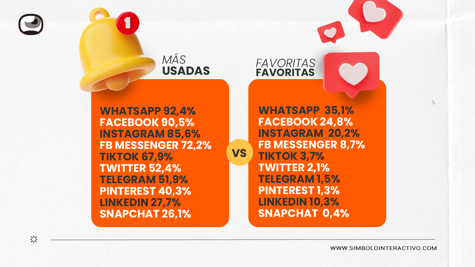 estadisticas-de-marketing-digital-en-colombia-en-el-2023