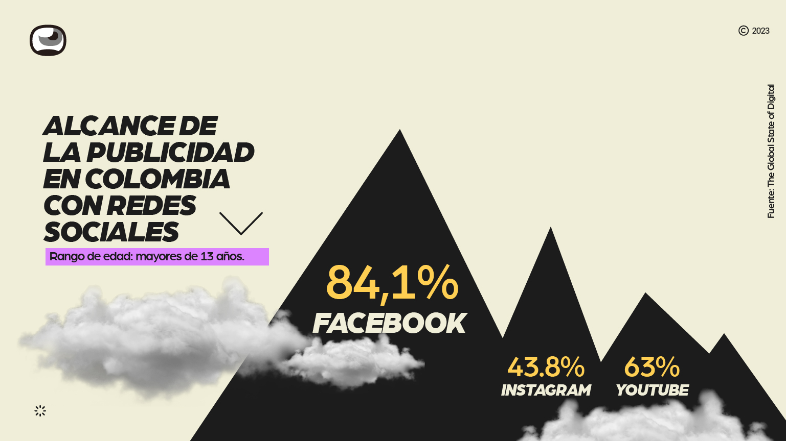 manejo-de-redes-sociales