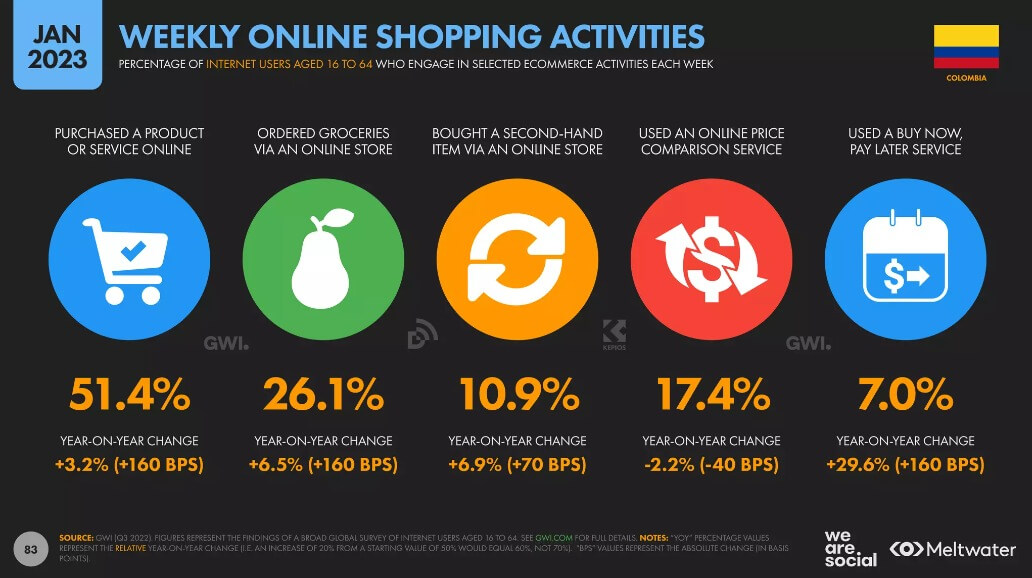 estructura-de-pagina-web