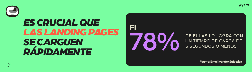 optimizacion-landing-page