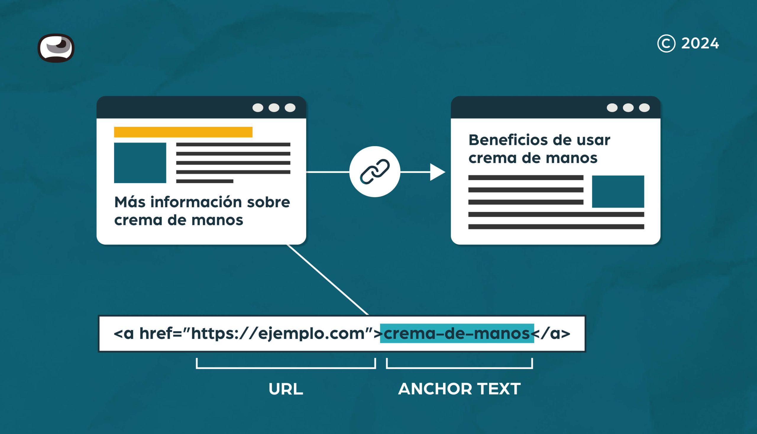 Estrategias de enlaces internos y externos para acelerar la indexación