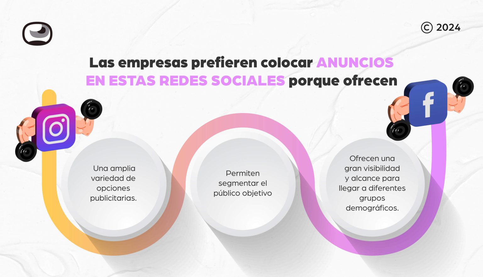 La publicidad en redes sociales