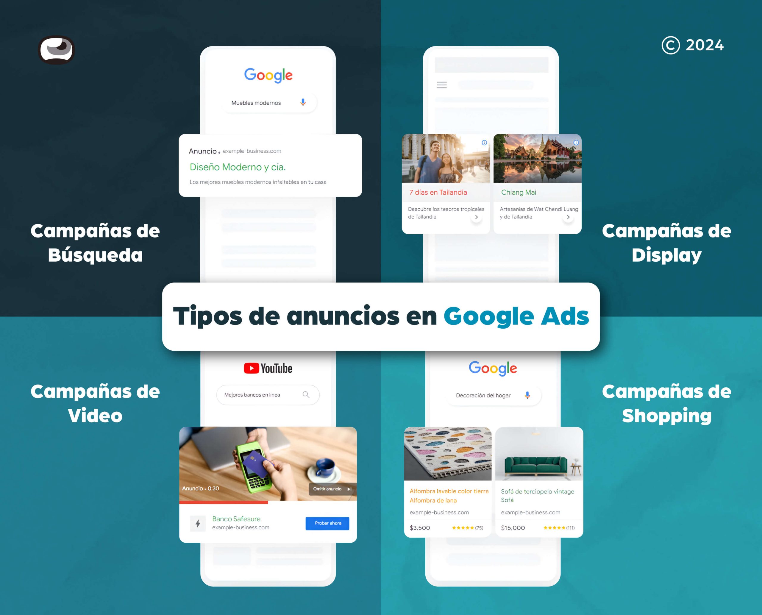 anuncios-google-ads