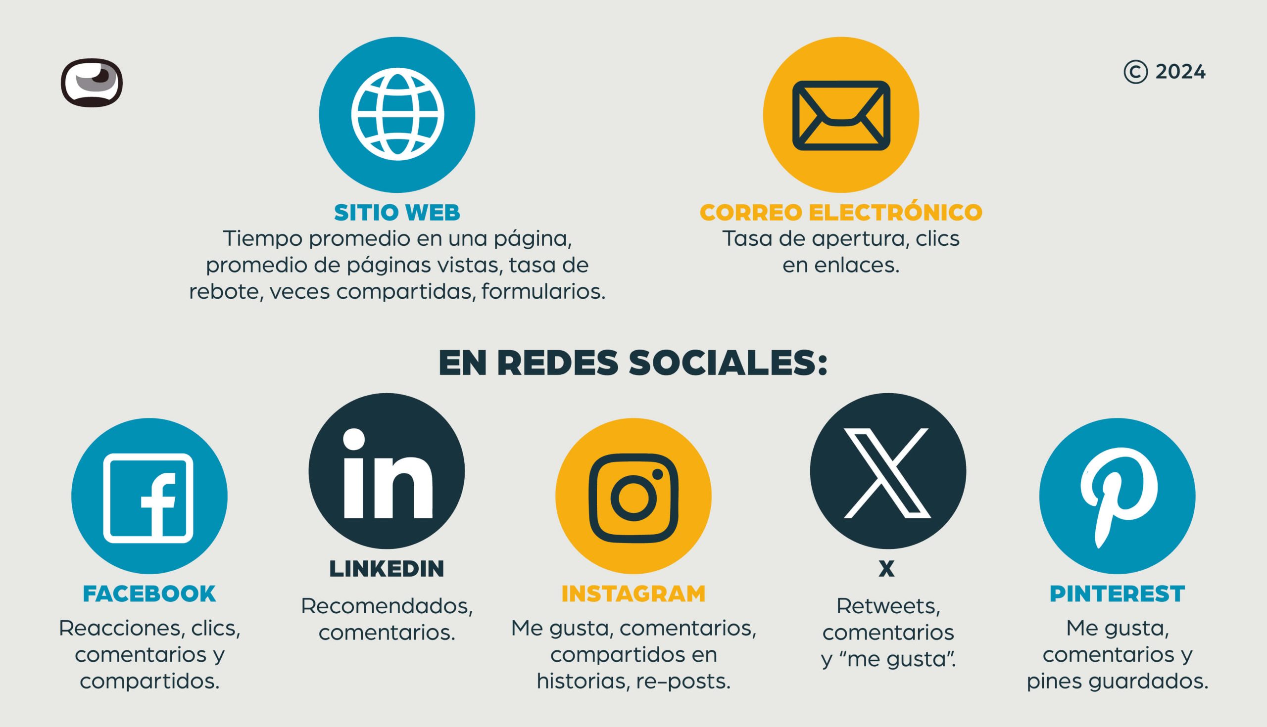 como-mejorar-el-engagement-en-redes-sociales-beneficios