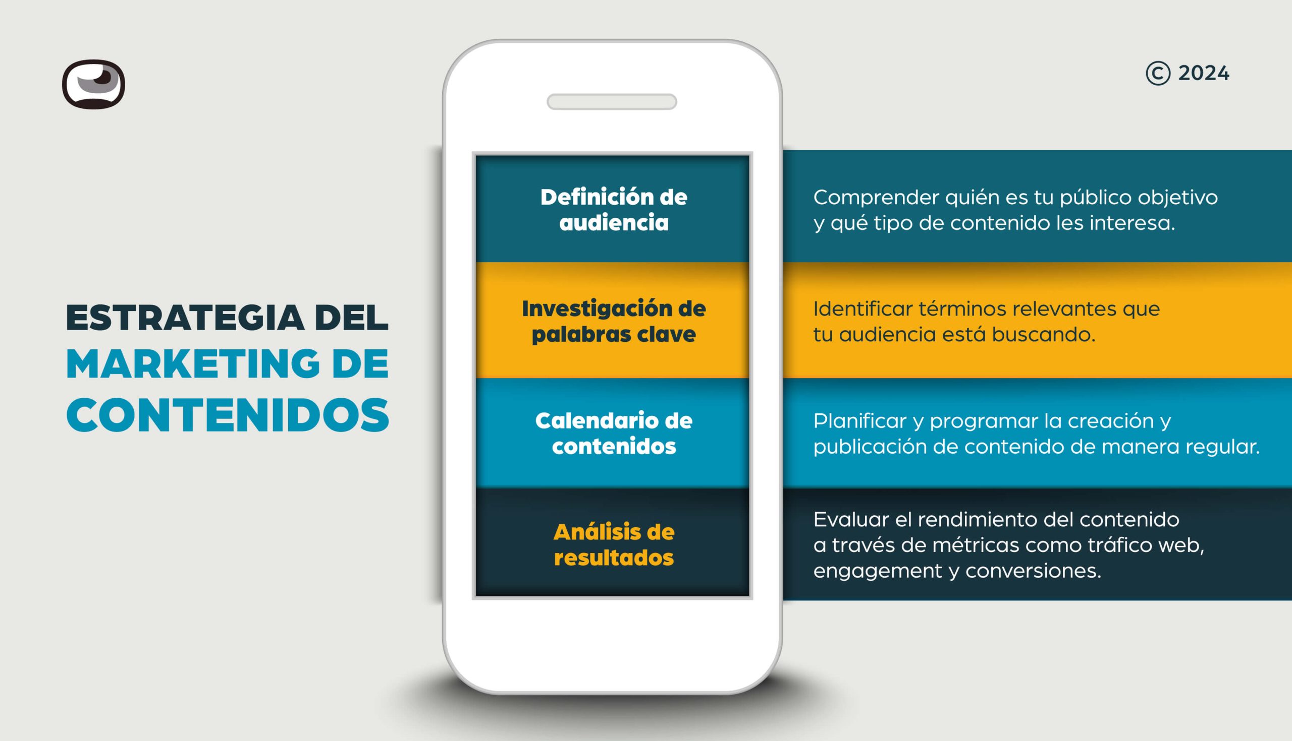 marketing-de-contenidos-definicion